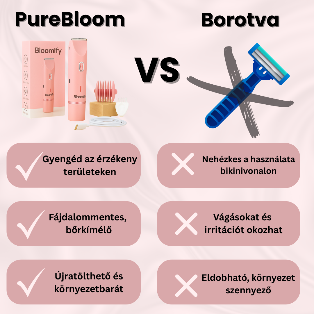 Bloomify™ - 2 az 1-ben szőrtelenítő készülék